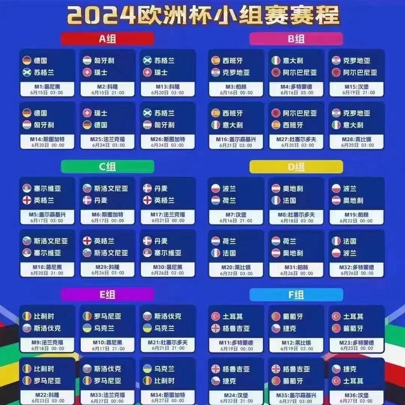 2022世界杯12强赛程表时间揭晓！足球盛宴即将开演！