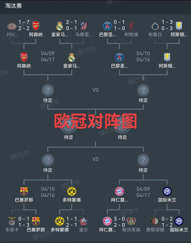 2020欧洲杯赛程大揭秘：烽火燃起，烽烟四起！