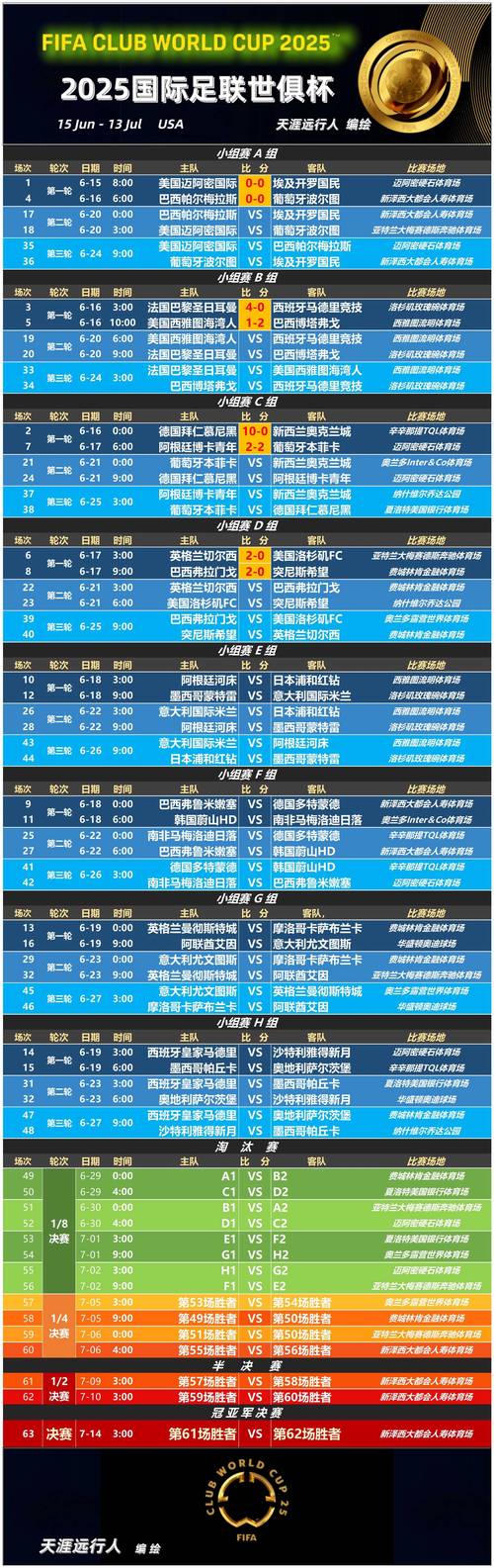 2021欧洲杯，激情盛宴时间表大揭秘！