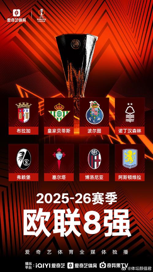 2024欧联杯赛制大揭秘：新规则下的烽火连天
