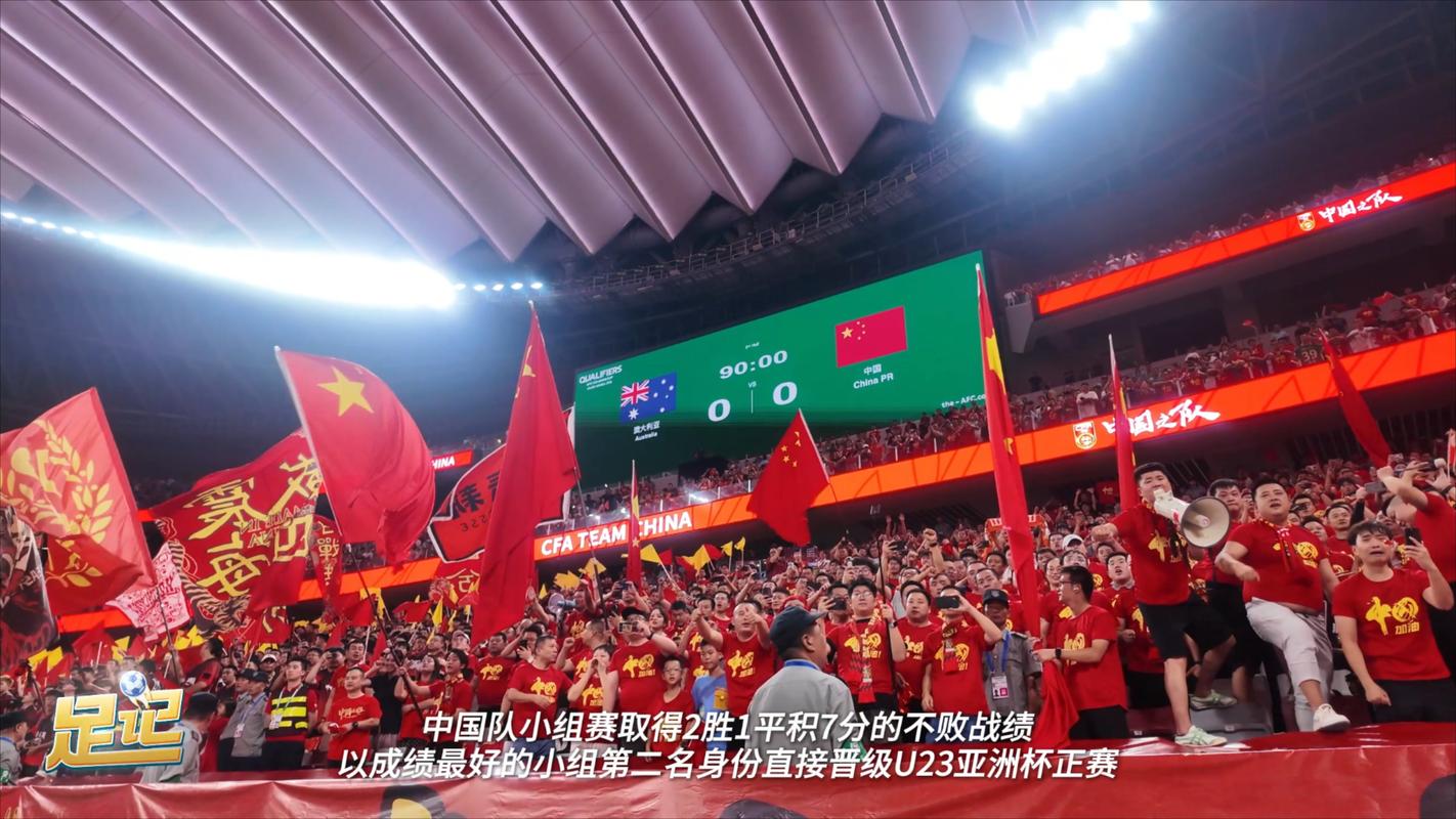 2022亚洲世界杯出线大战，悬念迭起，谁能脱颖而出？