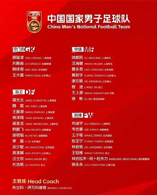 2021中国男足赛程表时间曝光，战火再燃，国足准备好了吗？
